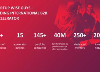 Application opens for B2B Startup Wise Guys accelerator program