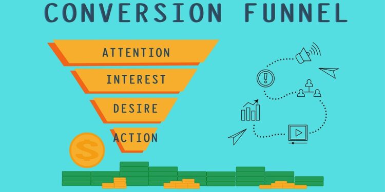 How to optimize your website for conversions