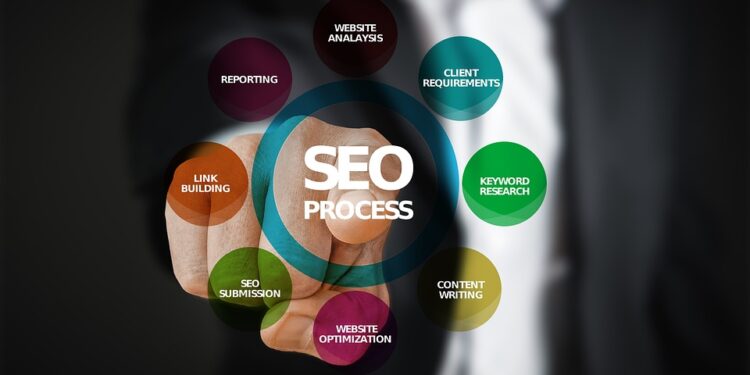 Tips for optimising your website for SEO