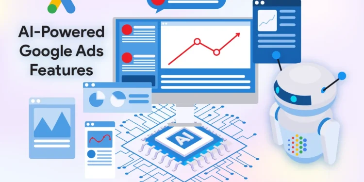 AI powered Google Ads